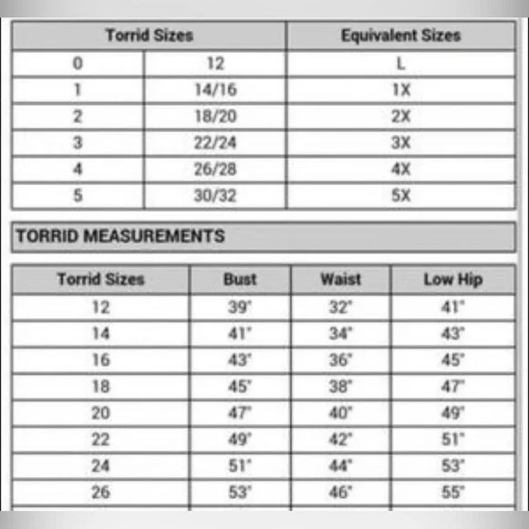 Torrid olive green sweater dress size 1x - Picture 3 of 7